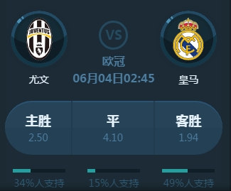是思考和